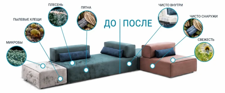 drycleansofa_ru